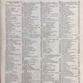 Rare antique Chambers Edinburgh journal 1838 Vol VI Image 5