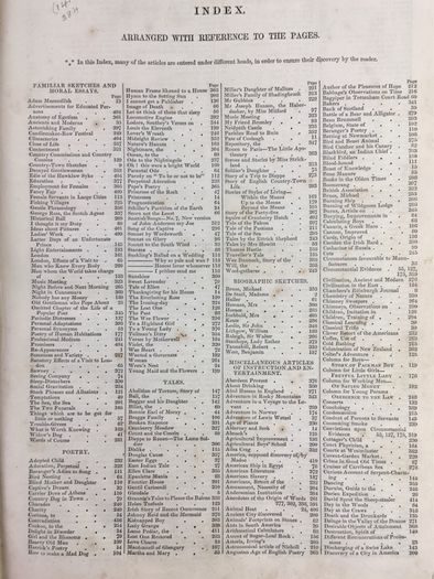 Rare antique Chambers Edinburgh journal 1838 Vol VI