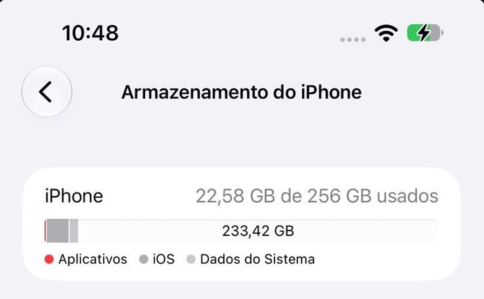 IPhone 14 Pro Max 256GB