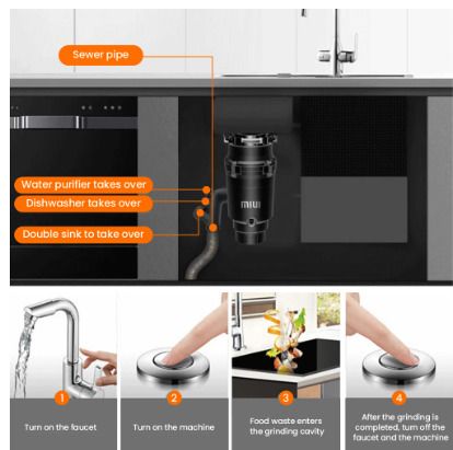 BRAND NEW Continuous Feed Garbage Disposal with Sound Reduction,1/2 HP Stainless Steel Food Waste Grinding System,Power Cord Included