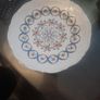 Vintage Plate Image 2