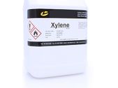 Plasti Dip / Full Dip Xylene Thinners
