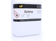 main image for ad Plasti Dip / Full Dip Xylene Thinners