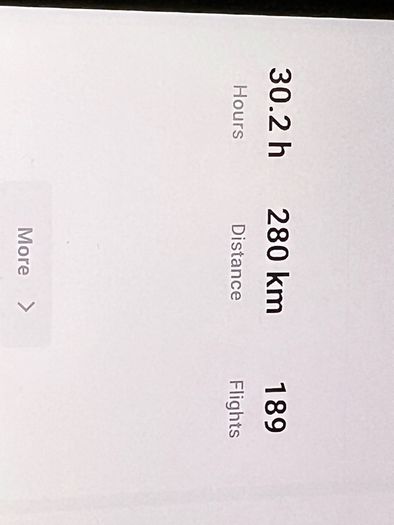 DJI Mini 4 Pro Fly More Combo with DJI RC 2 Excellent Condition