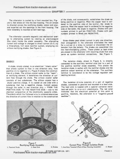 Bundle of Workshop Manuals on CD | Ford, Toyota Corolla, Kangoo, Massey Work & Perkins Engine