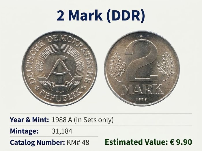 Rare East Germany DDR 1988 UNC Mint Coins set & Struck medal