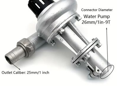 water pump