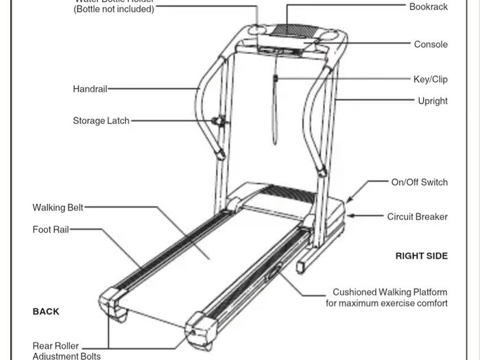 ProForm Treadmill