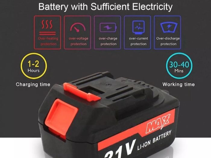 8 inch Cordless Mini Chainsaw 8inch with 2 Batteries NEW