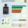 Giorgio Armani - Acqua di Gio Profumo Image 2