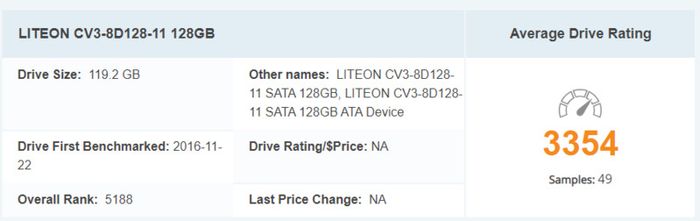 M.2 2280 Sata 3 6.0gb/s Ssd Solid State Drive