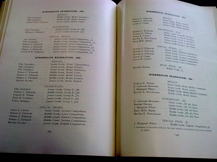 2 volumes Methodist College Belfast 1868-1938 + 1 other book Ireland history