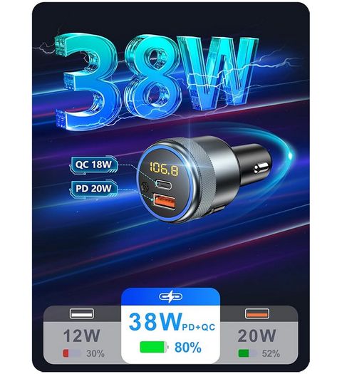 Car FM Transmitter, Wireless Bluetooth 5.1 Radio Adapter Car Kit with Big Button, Type C