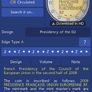 2 euro France 2008: Presidency Image 2