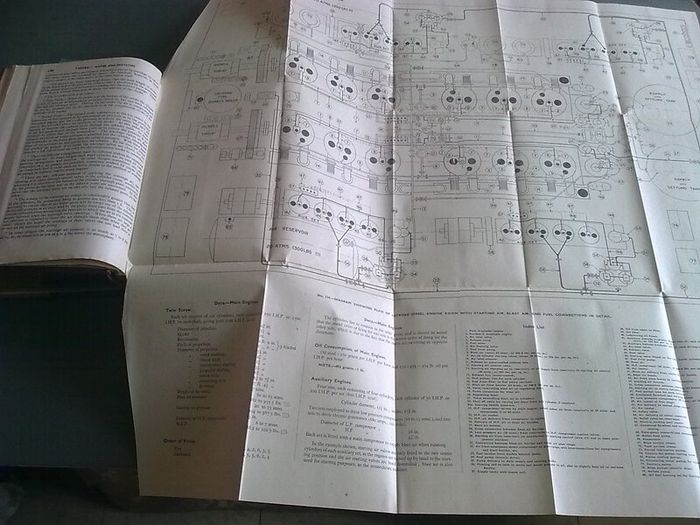Verbal Notes and Sketches for Marine Engineer Officers 2 volumes complete
