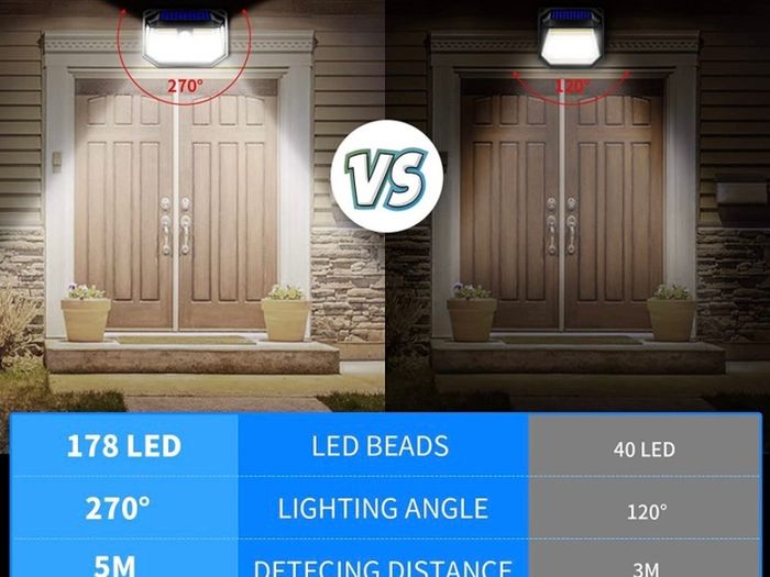 Solar Security Lights Outdoor Super Bright Wireless 178 LED Solar Wall Lights 270 Degree Wide Angle Solar Motion Sensor Lights IP65 Waterproof Outside Solar Powered Flood Lighting for Fence Garden 4 Pack (FREE POSTAGE)