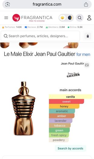Jean Paul Gaultier Le Male Elixir 125ml