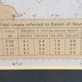 Large Framed Topographic \ Bathymetric \ Nautical Map of Dublin Bay Image 10
