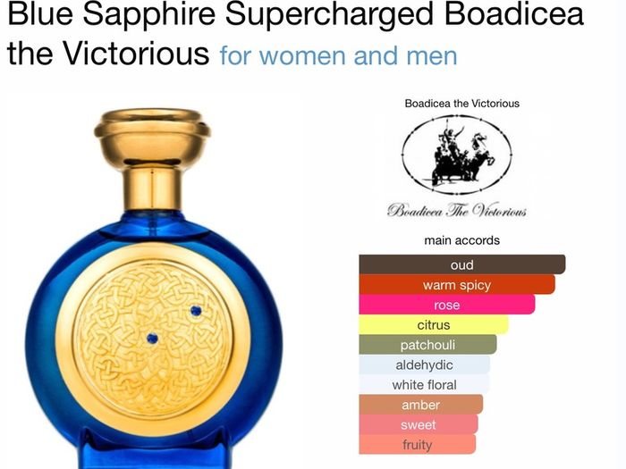 Boadicea The Victorious Blue Sapphire Supercharged