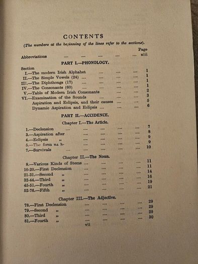 The New Era Grammer Of Modern Irish. By The Rev Gerald O' Nolan. Professor Of Irish  St Patrick's Maynooth.  First Edition 1934 Hardback With Dustjacket In Fair Condition.  See Photos For Same.