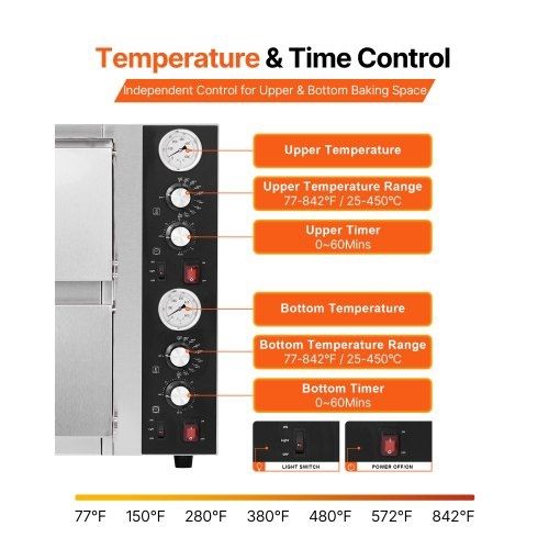 Pizza Oven Electric, 18" Double-Deck Commercial Countertop Pizza Oven, 842F Max Temp, Indoor Pizza Maker with Thermometer