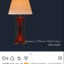 Table lamps Vintage Image 2
