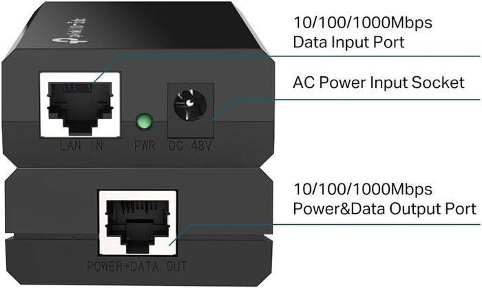TP-Link Gigabit PoE Injector, Non-PoE to PoE Adapter
