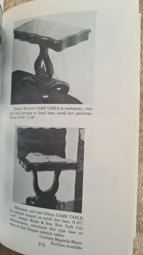 Victorian Furniture By Kathryn McInerney. SIGNED FIRST EDITION. Paperback In Very Good Condition.