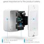 Meross Smart Wifi Wall Switch Image 3