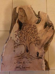 Fingerprint Trees