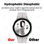 Tempered Glass Protection for Samsung Galaxy Watch 4 Classic 46mm Smartwatch Protective Film Image 4
