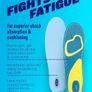 Insoles for Women Image 4