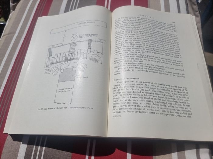 Purpose and practice of motion study 1960.Anne G. Shaw