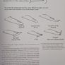 How to Draw and Paint Aircraft Like A Pro by Andrew Whyte (Motorbooks Studio Illustrated Paperback 2008) Image 7