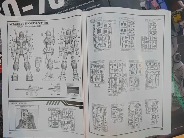 Daban Gundam model kit