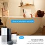 NEW SALE Smart LED Ceiling Light Dimmable, RGB Colour Changing Ceiling Light, App or Voice Control, IP54 Waterproof, 15W 1250lm, 2700K-6500K Tunable Image 5