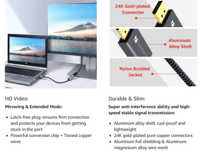 iVANKY DisplayPort (Male) to HDMI (Female) 1080P Gold-Plated/Nylon-Braided Cable Adapter (Brand New/Warranty)
