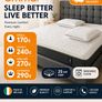 Mattresses Image 4