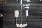 Homematic Weather Station Pro
