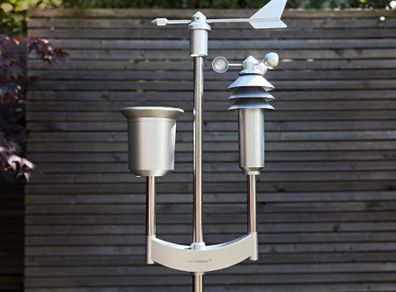 Homematic Weather Station Pro