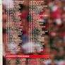 Liverpool FC 2 x Match Day Programmes Man United and Chelsea Image 2
