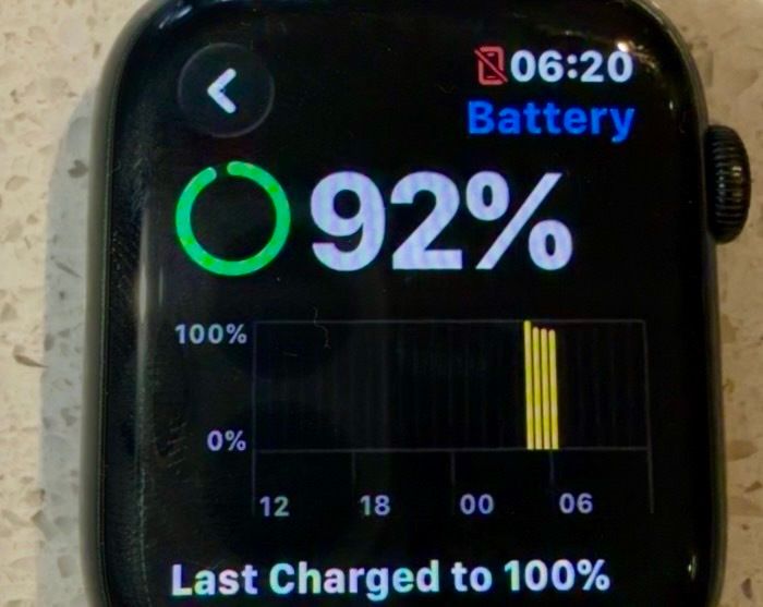 Apple Watch Series 7 Green(45mm GPS & Cellular) iWatch Excellent condition 91% Battery Health