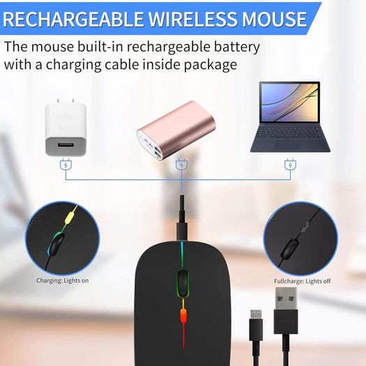 Wireless Bluetooth Rechargeable Mouse With Mouse Pad, Rechargeable, LED, Silent, Ultra-thin Design (Bluetooth 5.2 and 2.4GHz USB Receiver) | Portable Computer Mouse for Laptops, iPads, MacBooks and Apple Devices