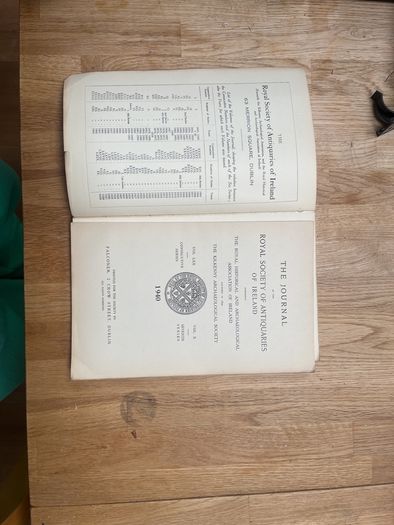 History Archaeology Irish Ireland Research Journal