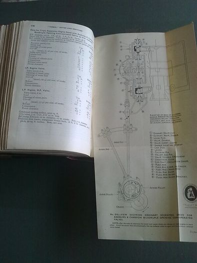 Verbal Notes and Sketches for Marine Engineer Officers 2 volumes complete