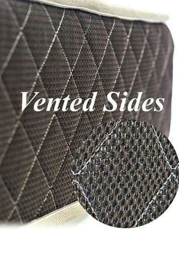 Memory Foam Orthopaedic Mattress Only