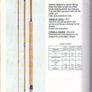 Pezon & Michel Salmon Rod Image 8