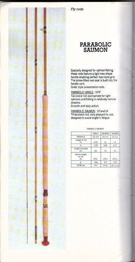 Pezon & Michel Salmon Rod