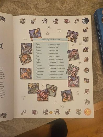 Sun & Moon Signs. An Anthological Guide To Love, Career & Destiny. By Marisa St Clair. First Edition Large Volume Hardback With Dustjacket In Good Condition.  See Photos For Same.