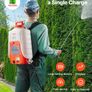 Battery Backpack Sprayer 15L, 0-90 PSI Image 3